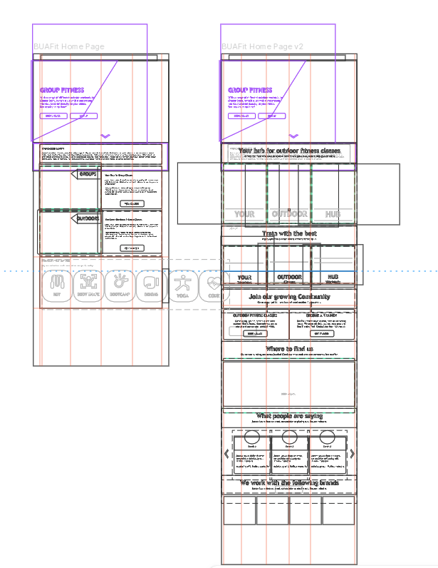 BUA Fit_guides_outlines_view